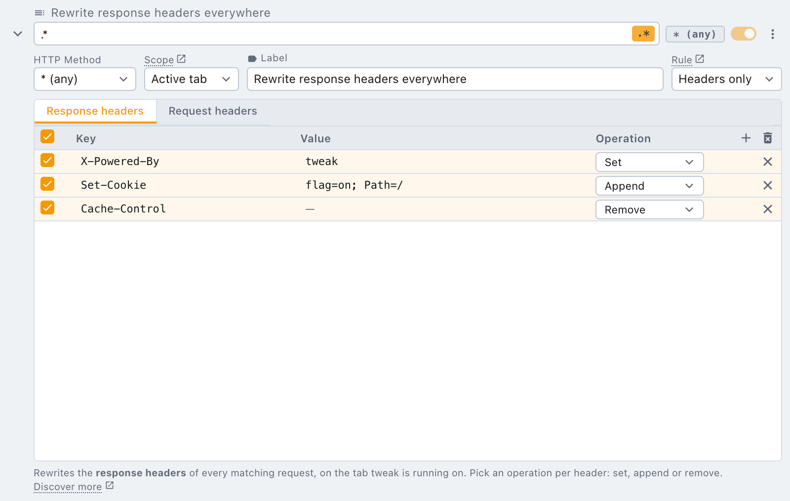 a headers only rule with three operations a headers only rule