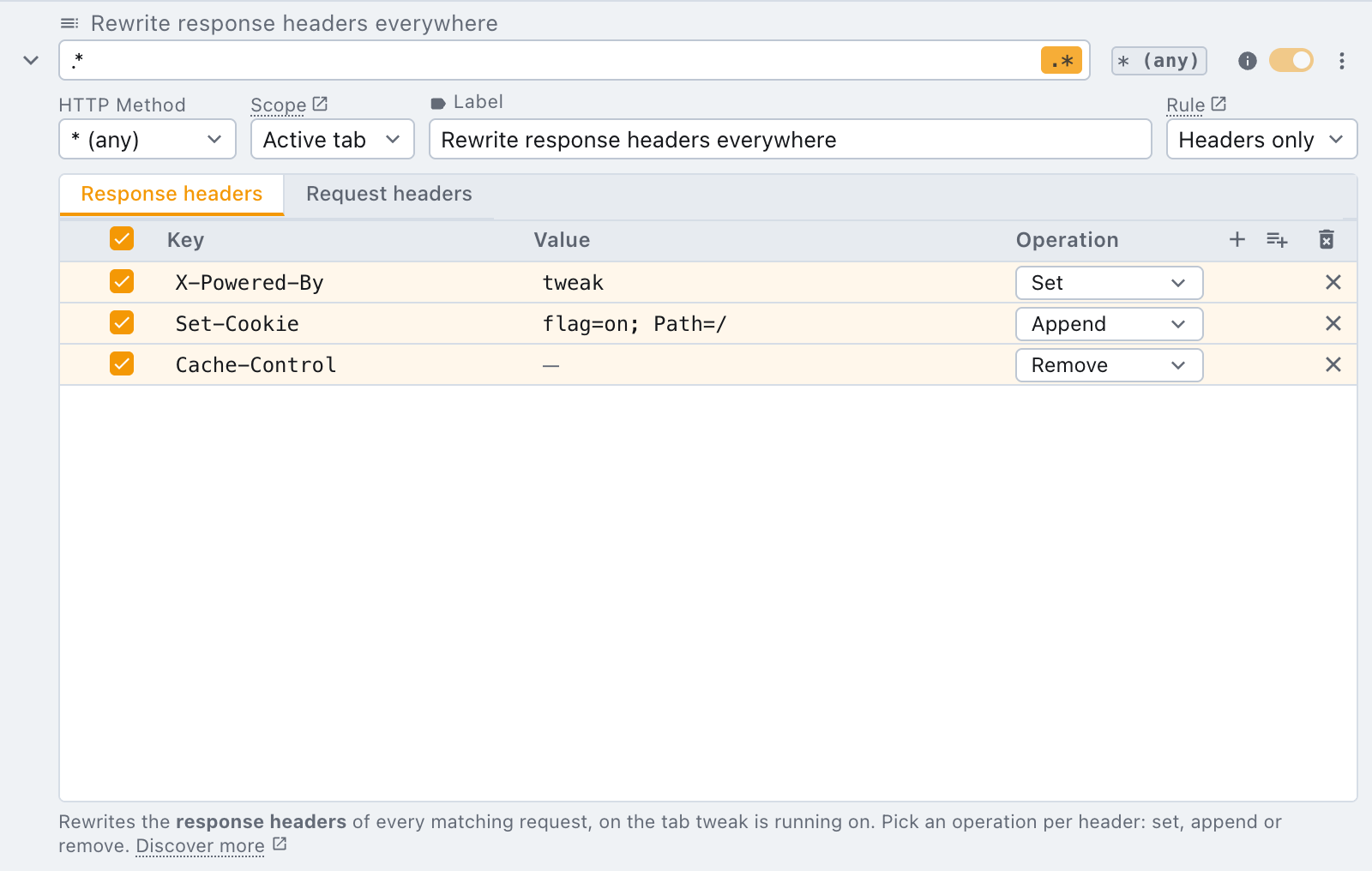 a headers only rule with three operations a headers only rule