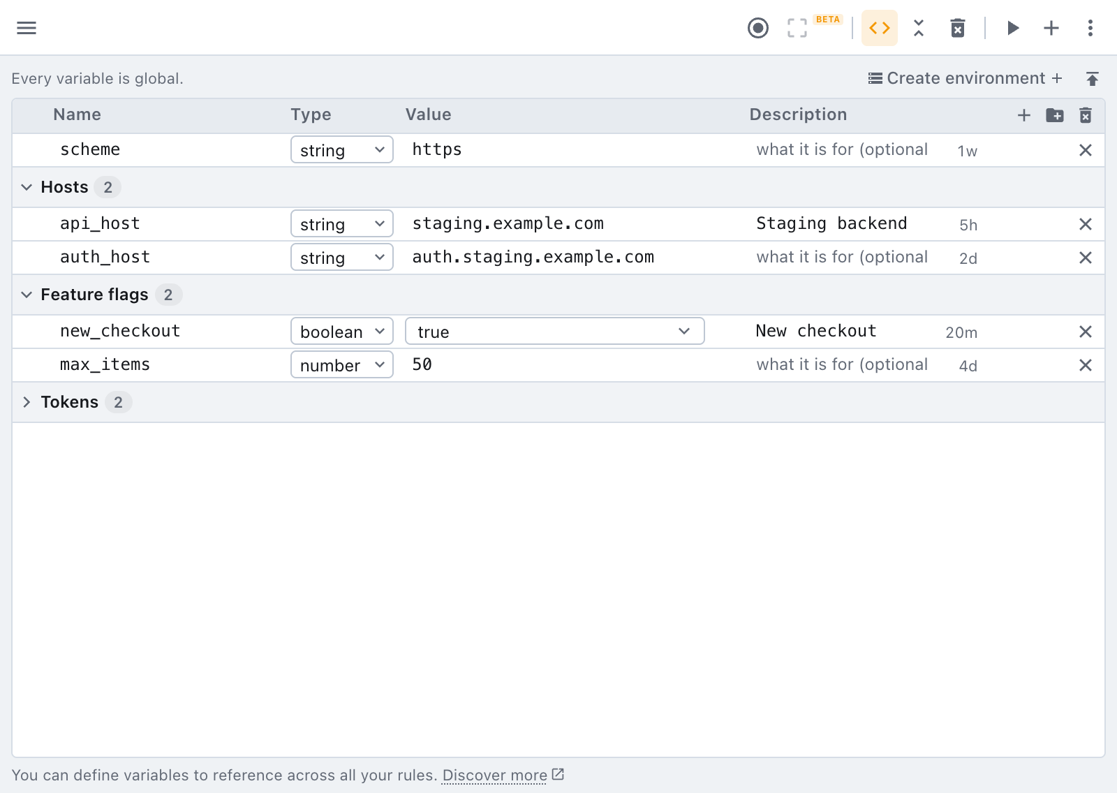 variables filed into groups: ungrouped rows first, then each group, Tokens folded away the variables panel with Hosts and Feature flags groups open and Tokens folded